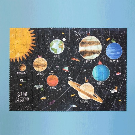 Puzzle - DISCOVER THE PLANETS